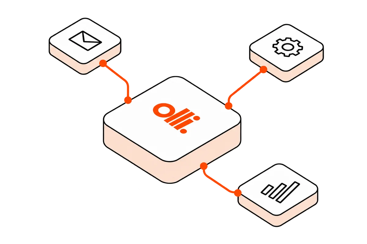 Olli connects enquiries, admin and reporting through a central automation hub